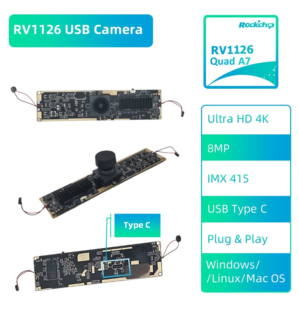 Камера TC-RV1126 USB AI