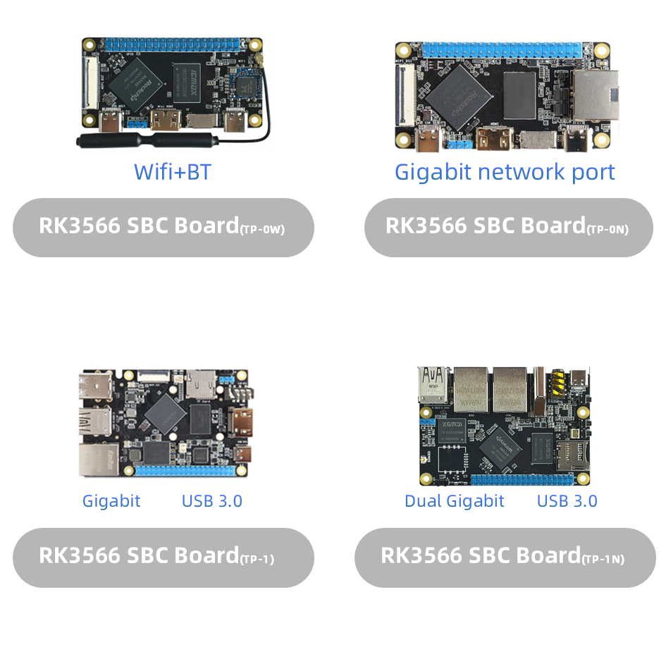 RK3566 Core Board материнська плата SBC Single Board Computer