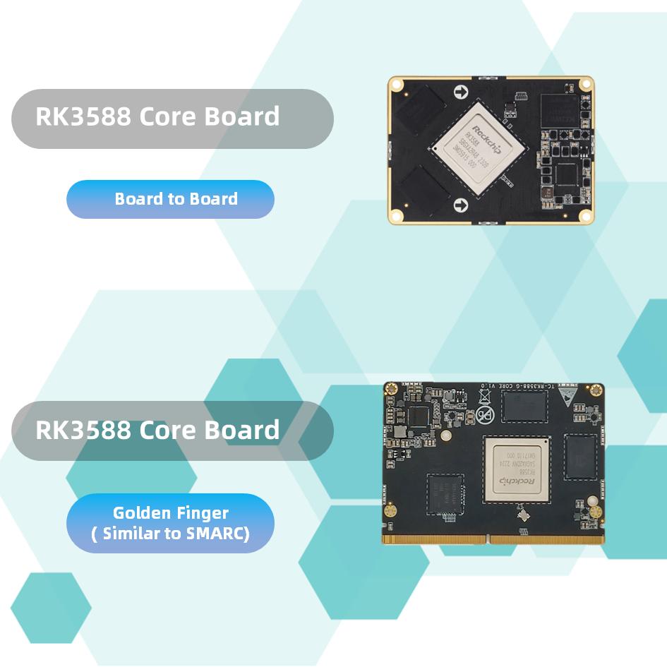 RK3588 SOM, Комп'ютер для одиночної плати за розробку (SBC)