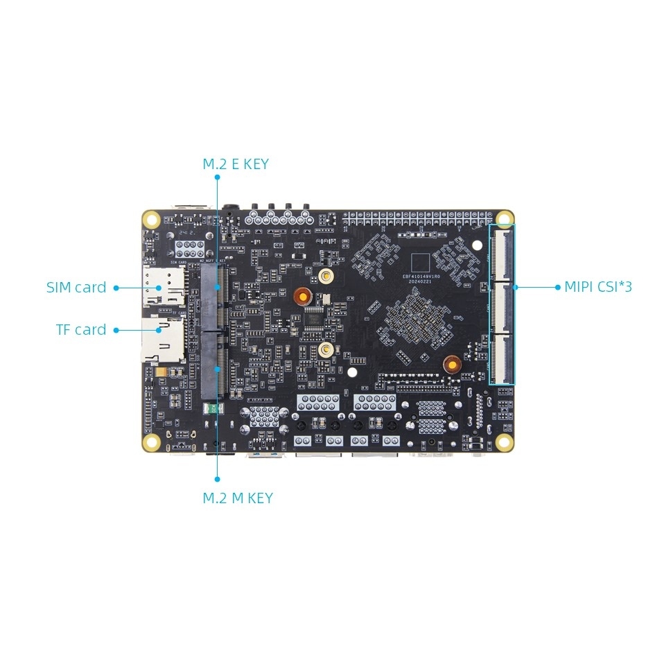 RK3588 AI Edge Solutions компанією Thinkcore Company: Підживлення промислових інновацій