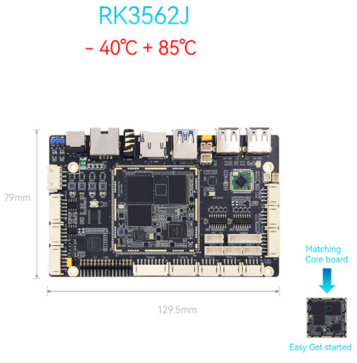 Що таке рада з розвитку Rockchip RK3562J?