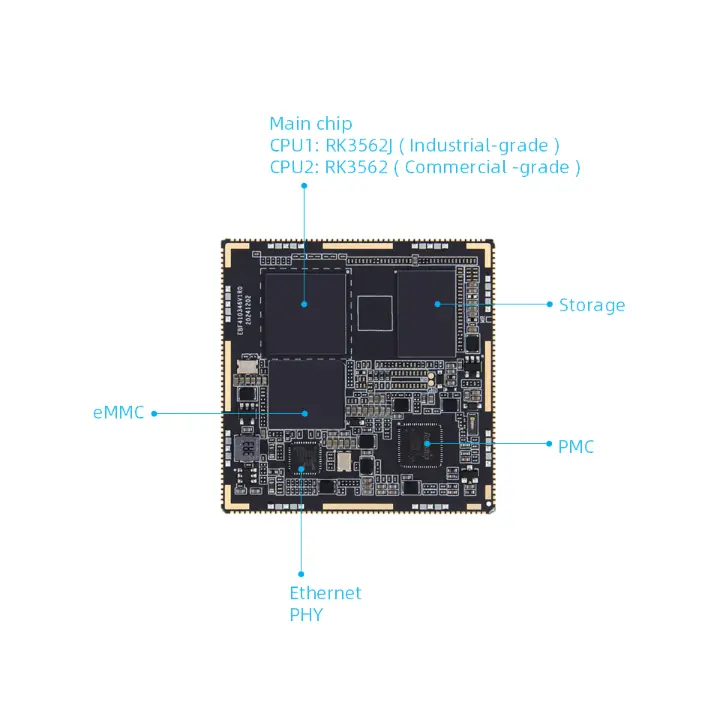 Процесор штучного інтелекту Rockchip RK3562 отримав нагороду China Chip Award, демонструючи потужність RK3562