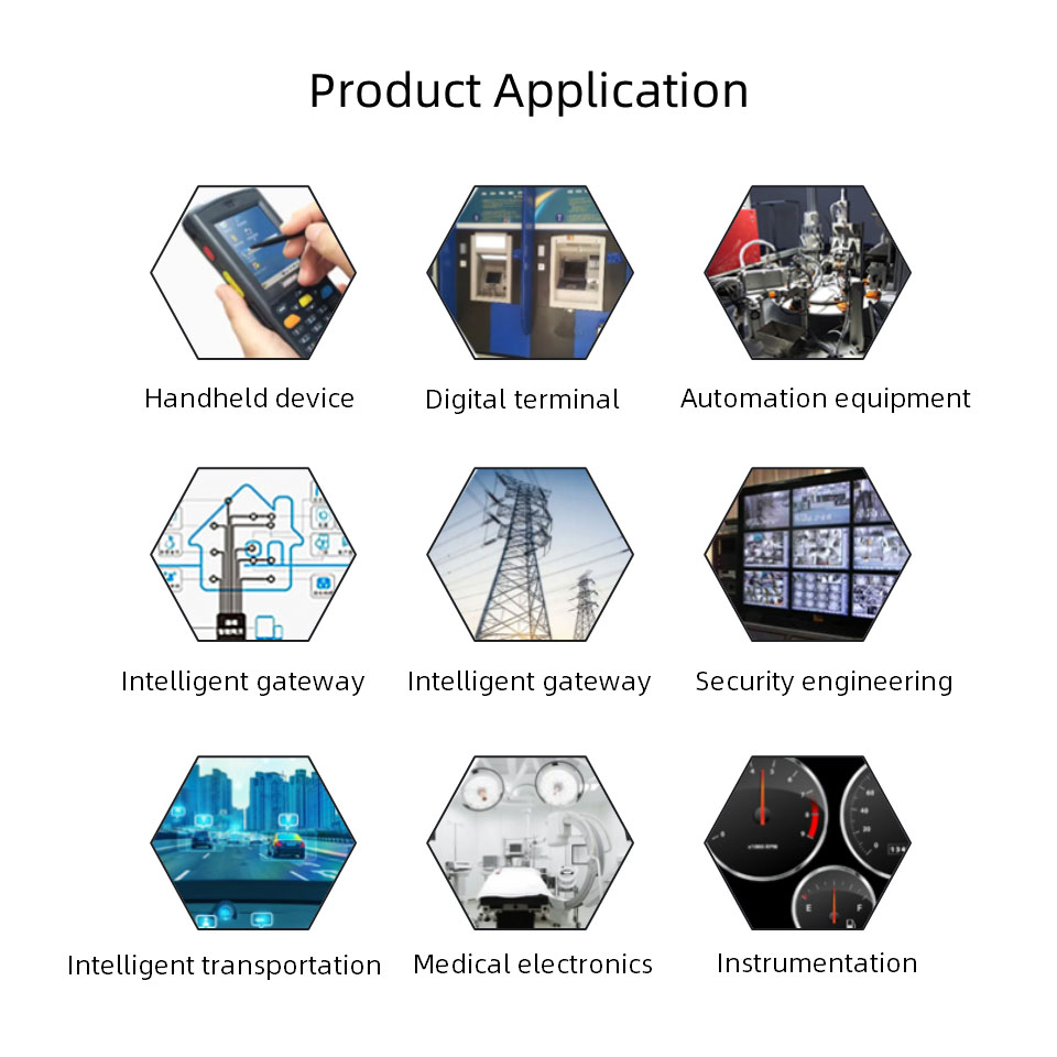 NXP I.MX RT1052 Core Board